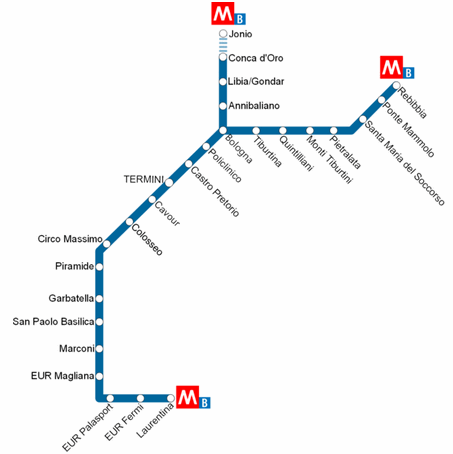 Metro roma fermata cipro side Metro roma fermata cipro side