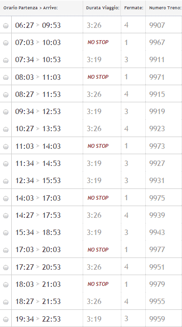 Treni roma lugano