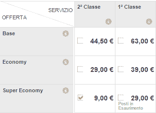prezzi frecciabianca Milano - Rimini