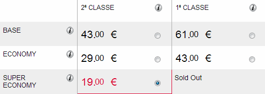 Freccia bianca offerte