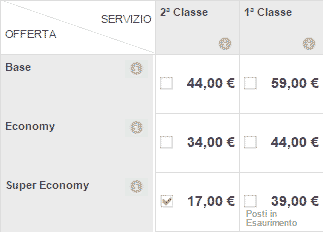 prezzi trenitalia Frecciaragento roma napoli