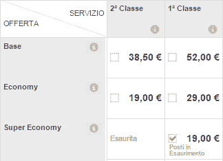 prezzi trenitalia Frecciabianca roma napoli