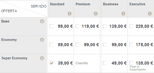 prezzi trenitalia Frecciarossa roma napoli