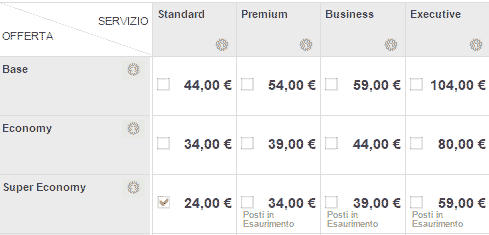 prezzi trenitalia Frecciarossa roma napoli