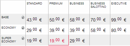 prezzi trenitalia Frecciarossa roma napoli