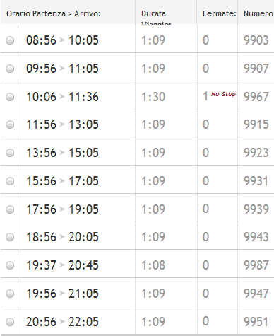 orari e treni Italo Roma - Napoli