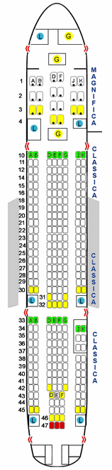 Schema Airbus A330