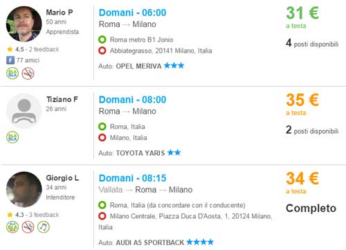 blablacar Roma Milano