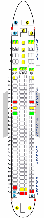 Schema Boing 767-300