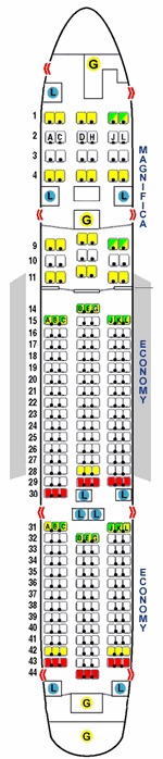 Schema Boing 777-200