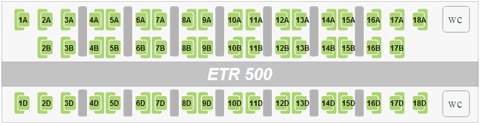 Schema carrozza Business Frecciarossa