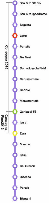 Mappa Metro Di Milano Linee Rossa Lilla Verde E Gialla Guida