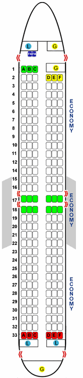 Schema Boing 737