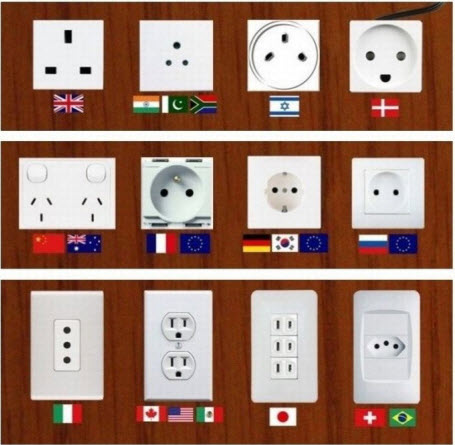 prese elettriche nel mondo