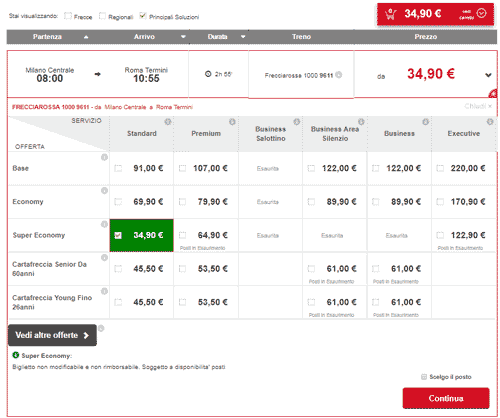 lista prezzi treni