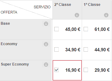 prezzi trenitalia Frecciaragento roma napoli