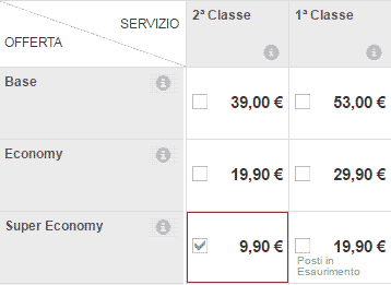 prezzi trenitalia Frecciabianca roma napoli