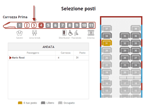 scelta posto