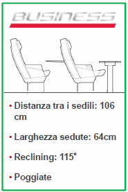 dimensione sedili business treni Freccia Rossa