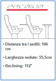 dimensione sedili premium treni Freccia Rossa