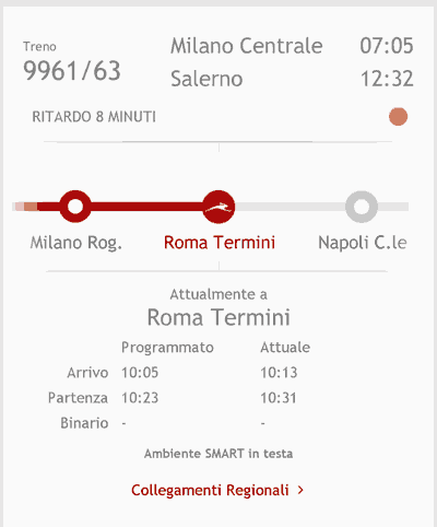 Stato e ritardi treni app Italo