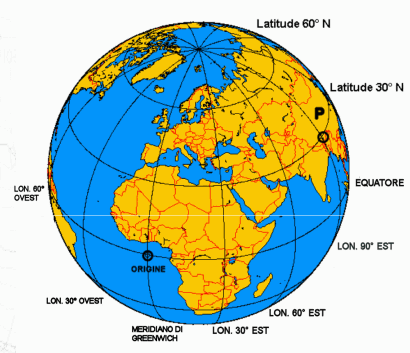 meridiani e parelleli
