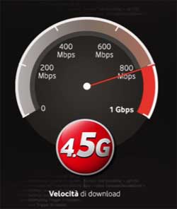 velocita 4,5 G