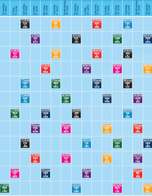 Calendario fase a gruppi